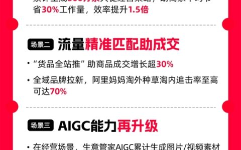 四大场景全流程提效 AI助天猫双11商家全面经营增长