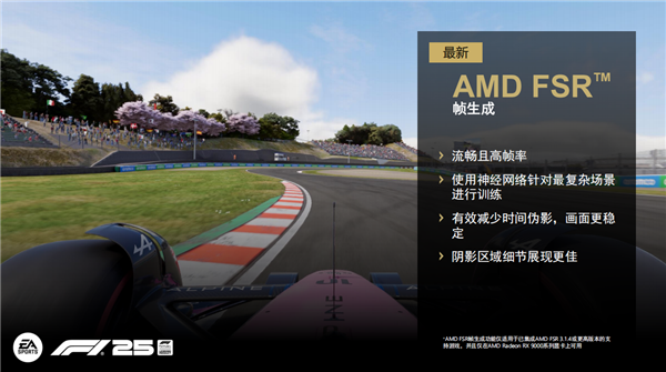 性能平均提升3.5倍！AMD正式发布FSR Redstone：支持百余款游戏