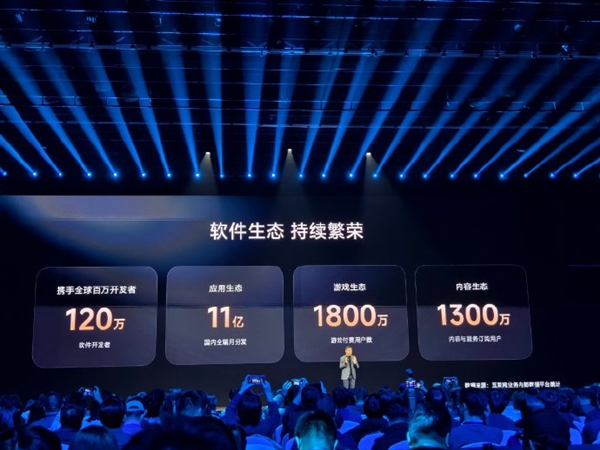 卢伟冰公布小米软硬件生态进展：拥有120万软件开发者 硬件月活用户数7.42亿