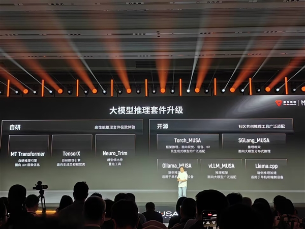 摩尔线程新一代架构支持十万卡集群！性能超NVIDIA