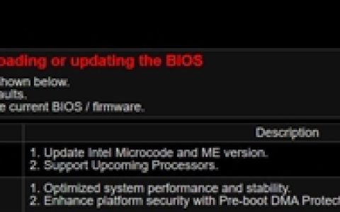 华擎发布600/800系列主板BIOS更新：支持AMD、Intel下代CPU