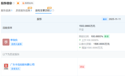 月薪过万一律降薪！辛巴退网百日 妻子初瑞雪“铁腕”裁员
