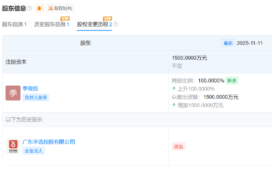月薪过万一律降薪！辛巴退网百日 妻子初瑞雪“铁腕”裁员