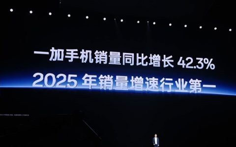 一加手机销量同比增长42.3%：2025年增速位居行业第一