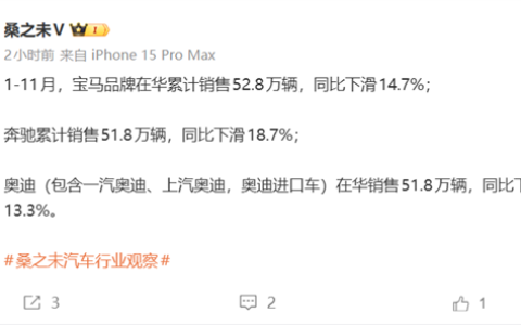 国人买豪车不再钟爱BBA！奔驰、宝马、奥迪在华销量齐跌