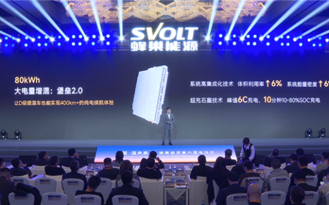 全球最大电量！蜂巢能源发布80kWh插混电池包