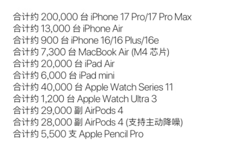 上市3个月后价格大跳水！iPhone Air暴跌2000元：5499元今晚开抢 限量1.3万台