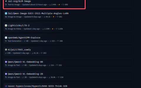 首次国产芯片全程训练！智谱联合华为开源新模型登顶全球第一