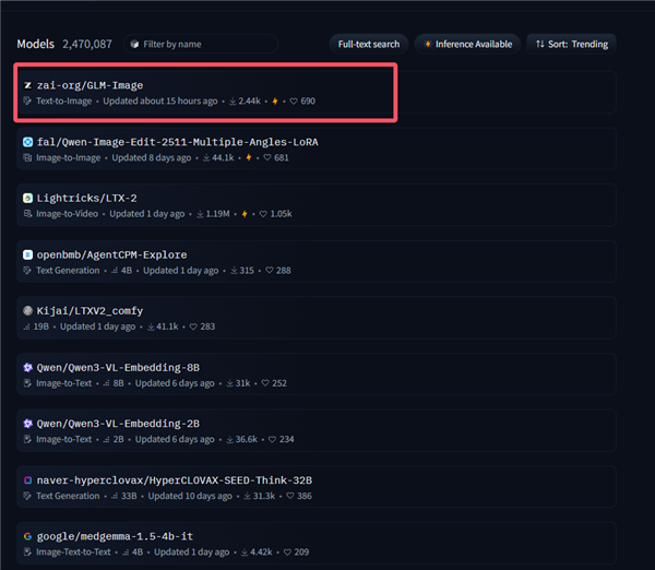 首次国产芯片全程训练！智谱联合华为开源新模型登顶全球第一