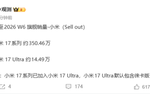 小米数字史上最畅销产品！小米17系列销量突破350万台