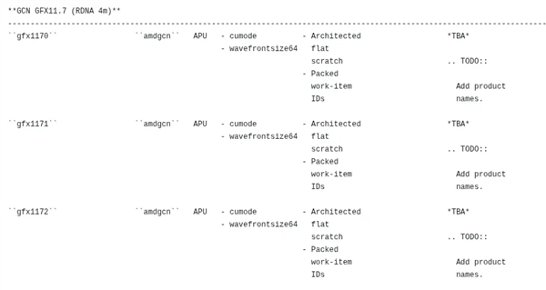 AMD新显卡曝光!RDNA 4m增加两个新版本