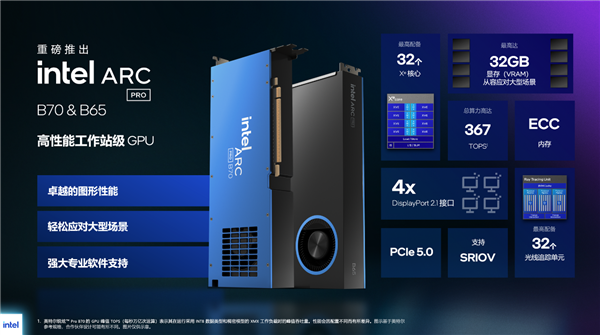 Intel新显卡锐炫Pro B70/B65发布！32GB大显存+367TOPS算力
