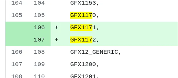 AMD新显卡曝光！RDNA 4m增加两个新版本