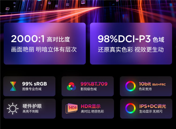 3999元!联想ThinkVision34寸曲面屏发售:24-120Hz动态刷新