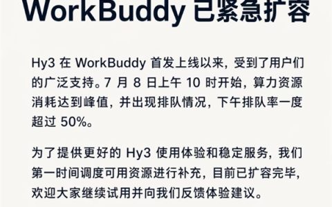 腾讯混元：新模型Hy3调用激增 WorkBuddy已紧急扩容