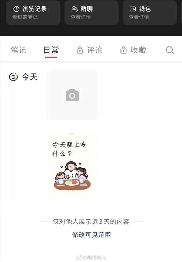 小红书被曝内测朋友圈功能：取名“发日常” 可设3天可见