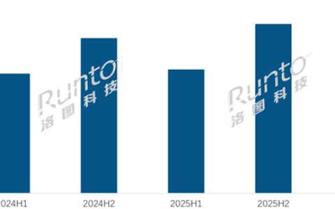销量大跌14%！学习平板卖不动了 四大核心原因揭晓