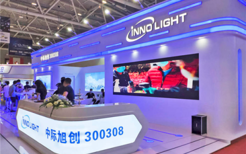 半年净赚136亿、订单排到2027年！中际旭创：1.6T光模块卖爆了