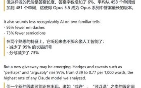 Claude Opus 5.5狂删AI味：破折号用量暴降95%，句式更像人写的