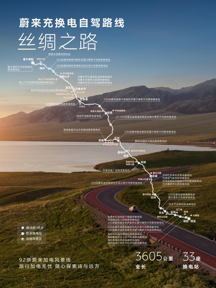 蔚来丝路换电网全线贯通,任一换电站可直达全国各省