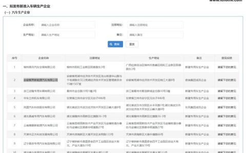 智界独立造车资质落地：奇瑞现有工厂产能转至智界