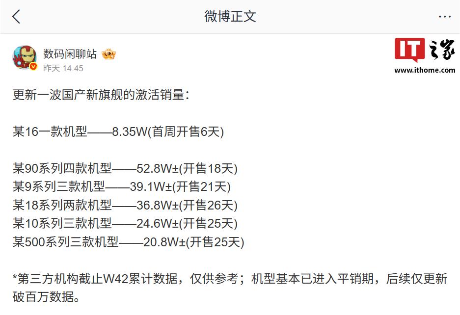 国产旗舰激活销量榜出炉：华为 Mate 90 系列 18 天 52.8 万台领跑，小米 18 紧随