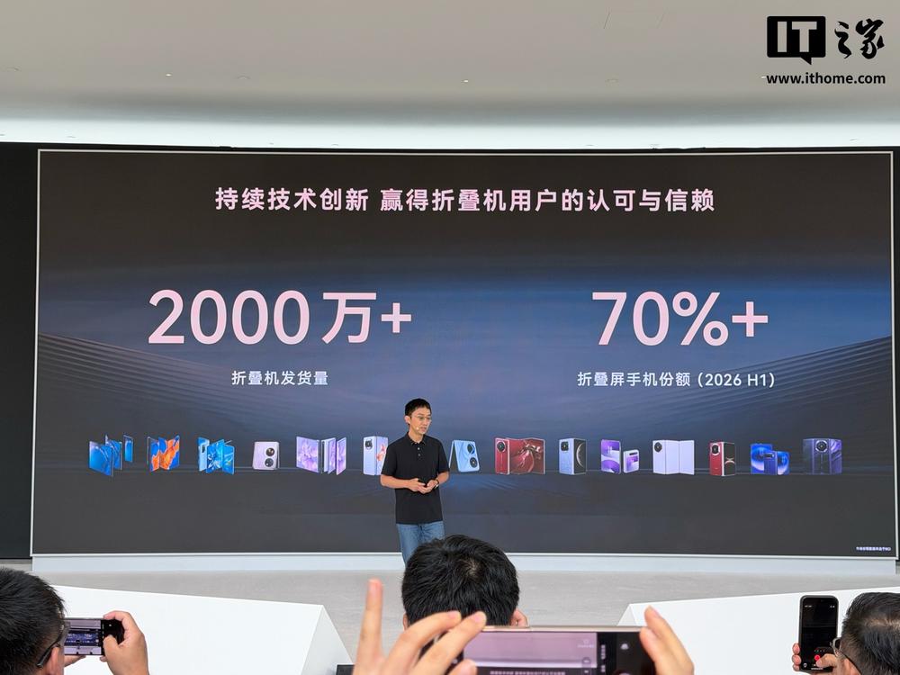 华为折叠屏累计发货超 2000 万台，三折叠机型突破百万台