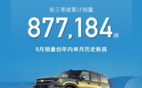 吉利前三季度销量突破300万辆，新能源渗透率逼近六成