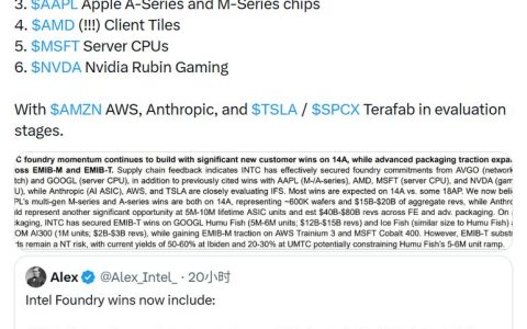 六家科技巨头转向英特尔代工，14A 制程成新焦点