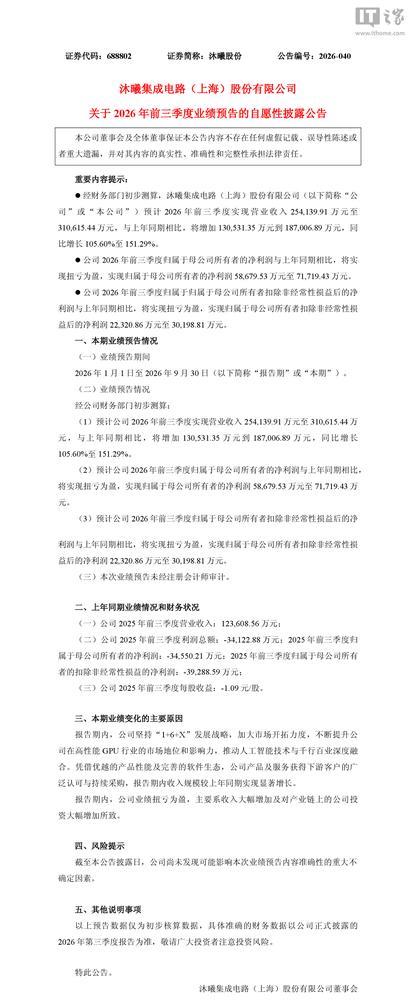 沐曦股份前三季度营收同比翻倍，净利润扭亏为盈