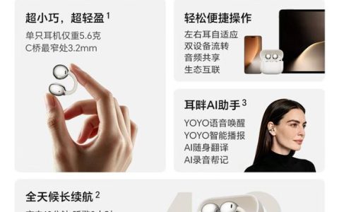 荣耀耳夹式 Earbuds 上新：449 元到手，单耳 5.6 克配 Hi-Res 金标