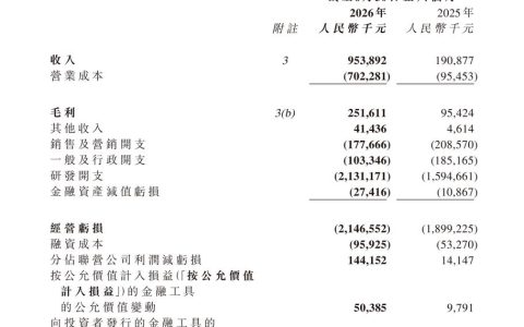 智谱 GLM-5.3 接入 AWS：国产大模型出海走通分成模式