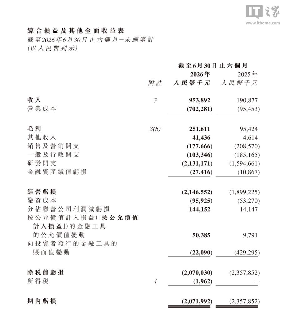 智谱 GLM-5.3 接入 AWS：国产大模型出海走通分成模式