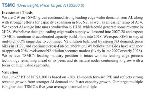 摩根大通称苹果抢先包下台积电 1.4nm 产能，2028 iPhone 或首发