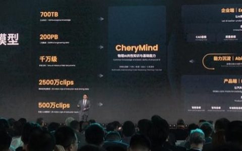 奇瑞CheryMind垂域大模型首发，6万员工日常使用锚定物理AI