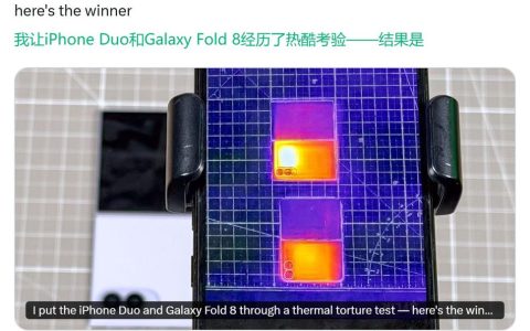 苹果iPhone Duo散热压测：稳定性67.9%领先三星Fold8