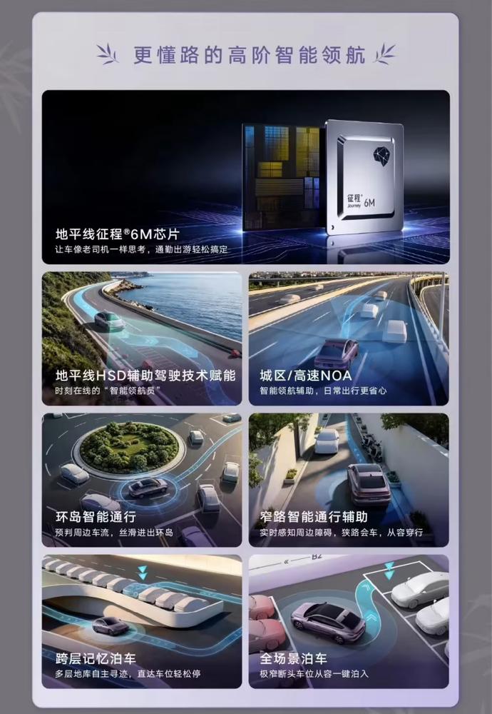 捷达首款纯电轿车M6定档10月22日,搭征程6M芯片与三款大模型