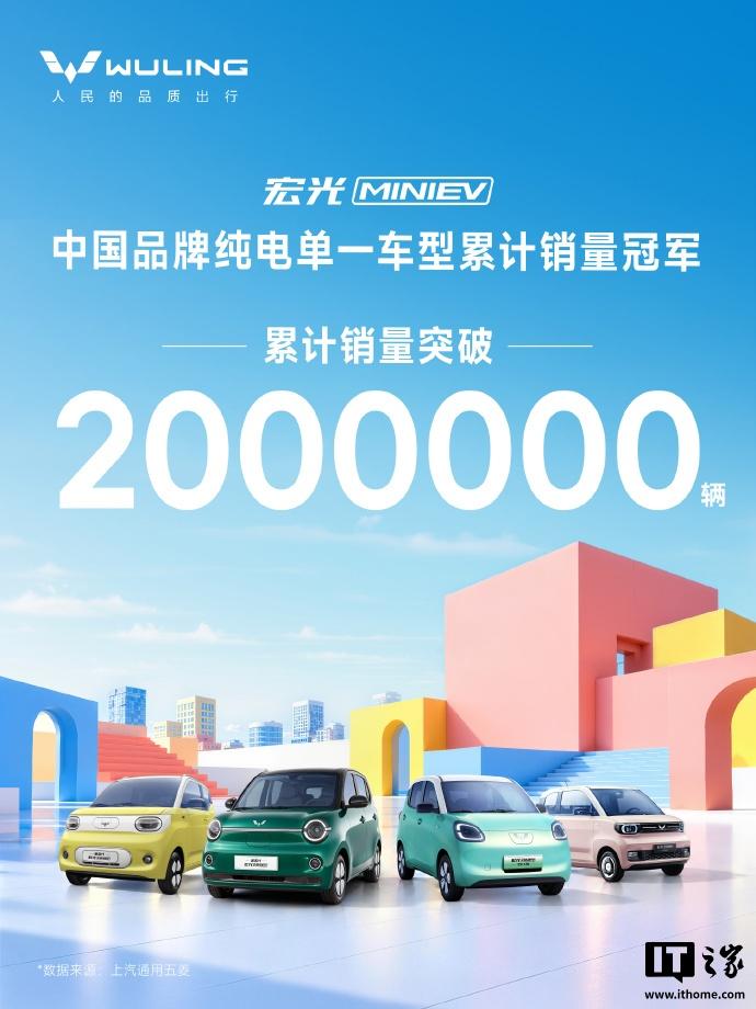 宏光 MINIEV 销量破 200 万，连续 74 个月领跑 A00 级纯电